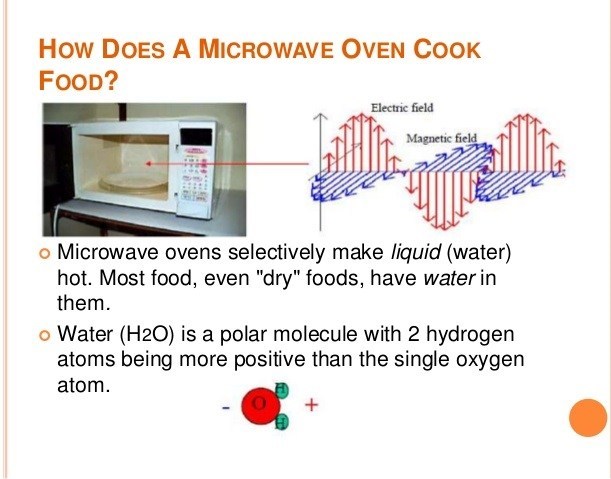 The diseases caused by Microwave cooking